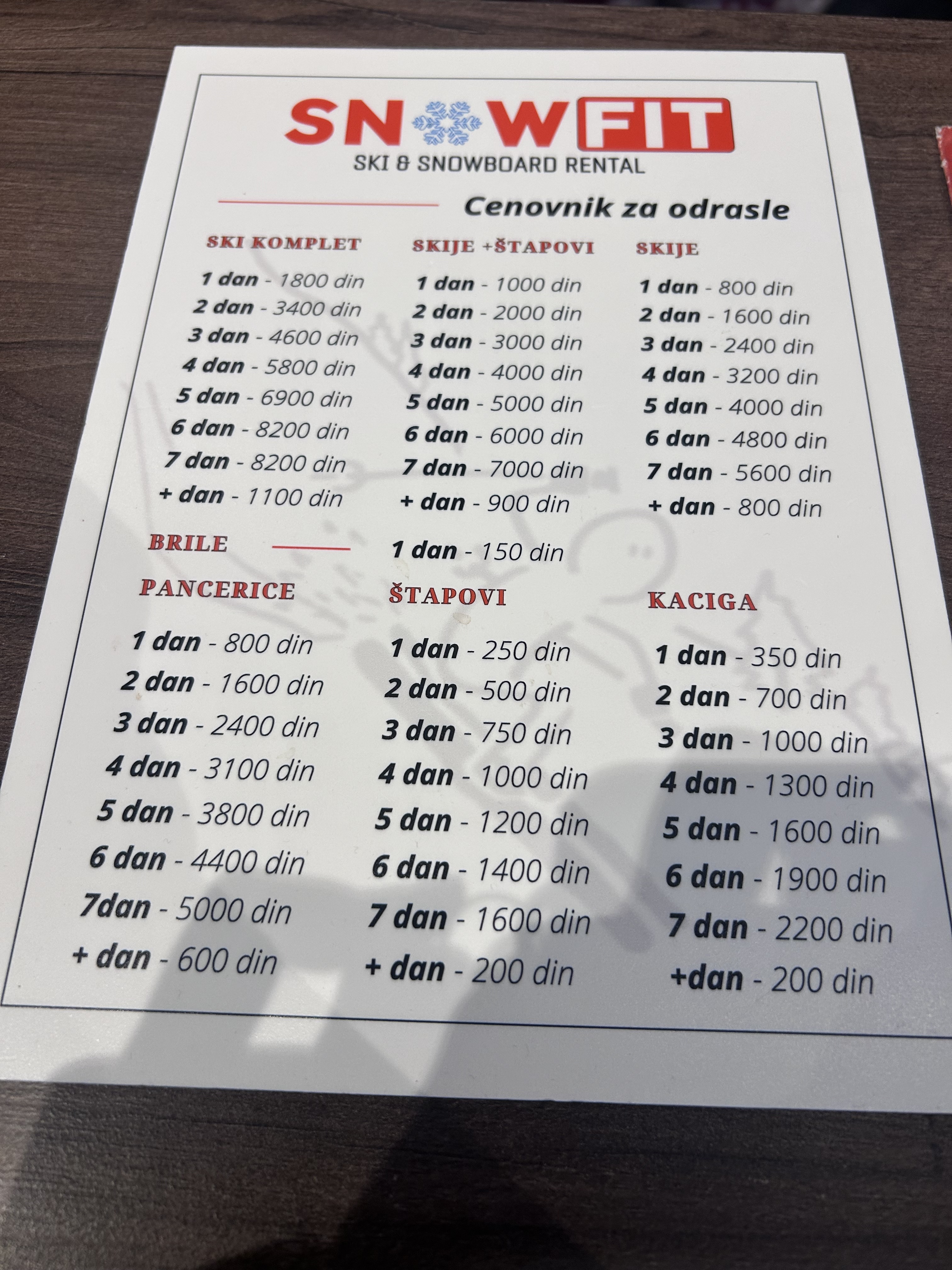 Preise im Skiverleih